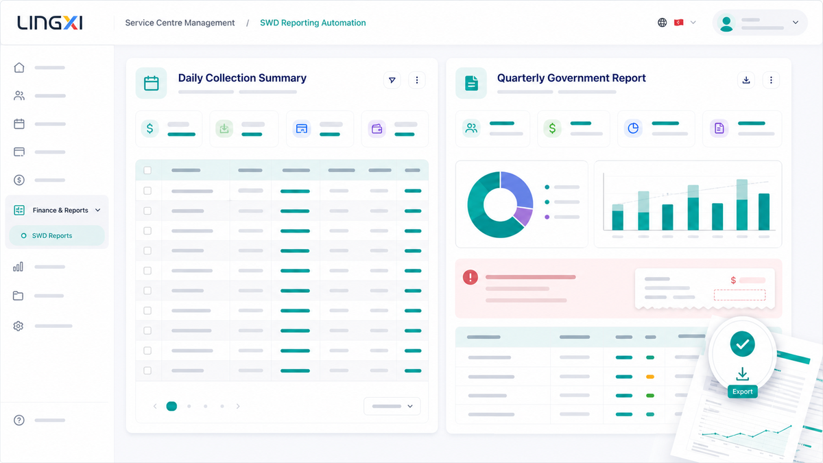Generated product illustration of SWD report automation